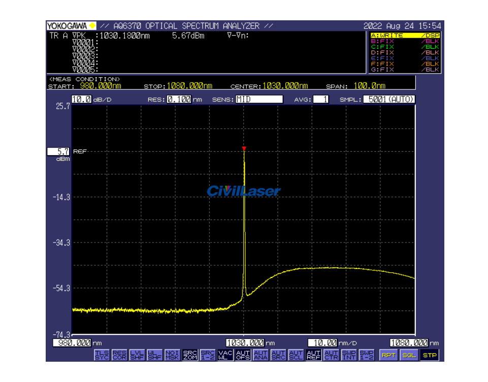 civillaser-1030nm-1w-sm-fiber-laser-6