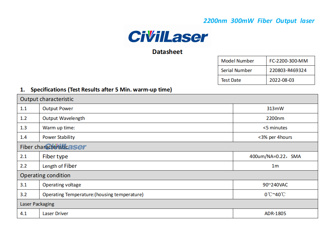 civillaser-2200nm-300mw-fiber-laser-4