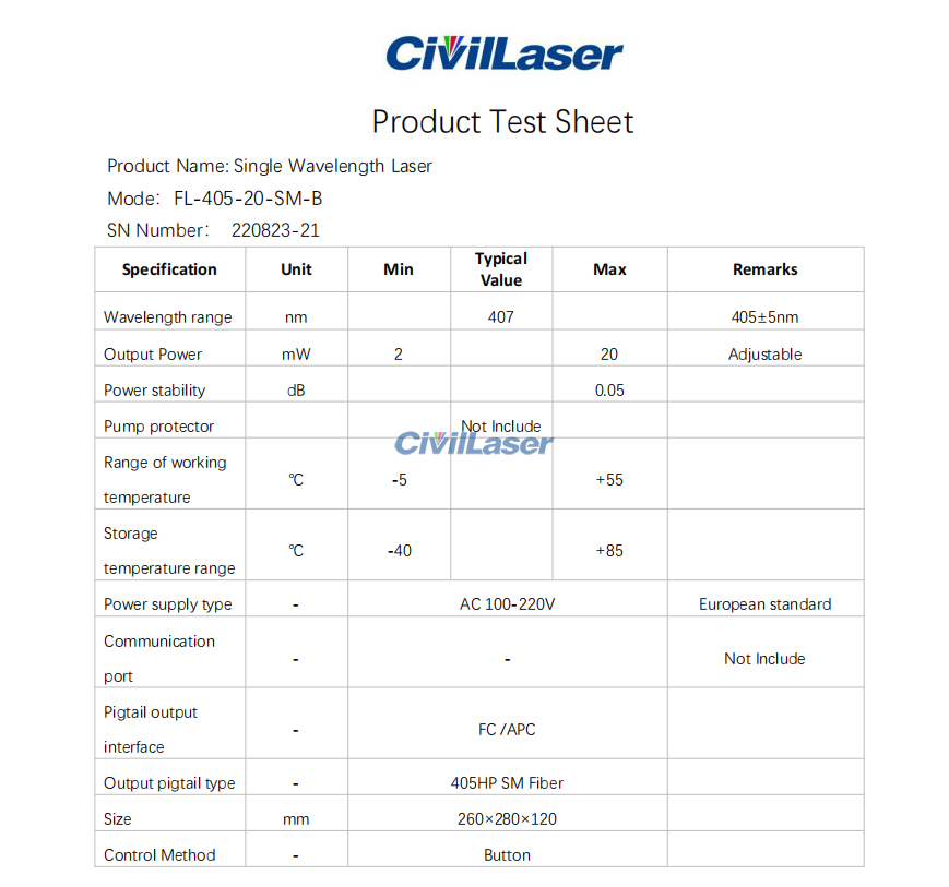 civillaser-405nm-20mw-sm-fiber-laser-4