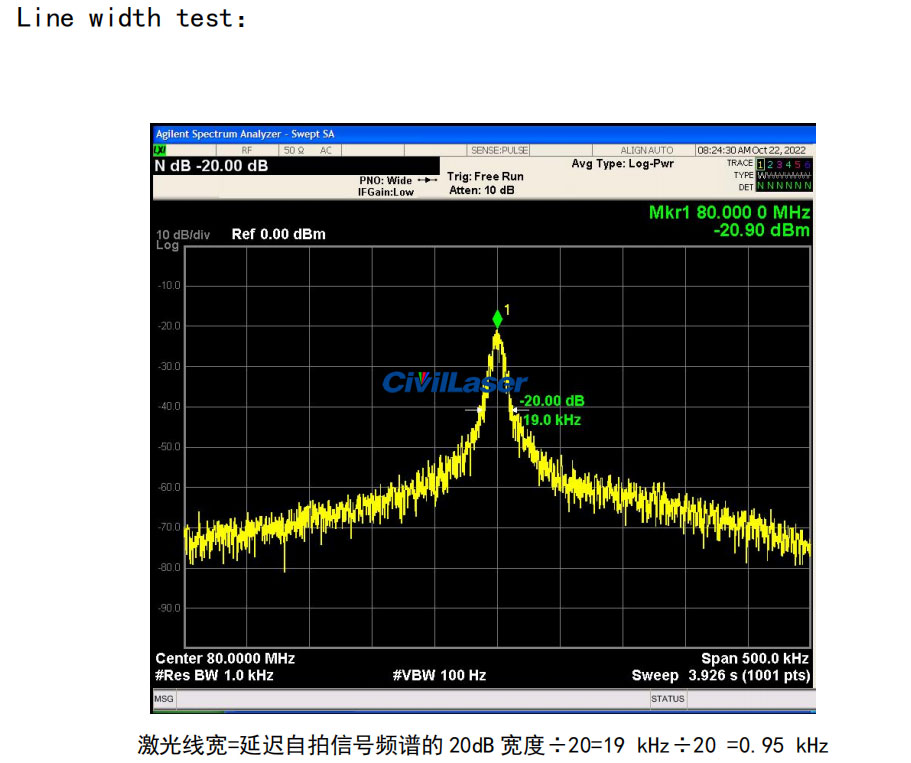 1550nm-50mw-3khz-pm-fiber-laser-9