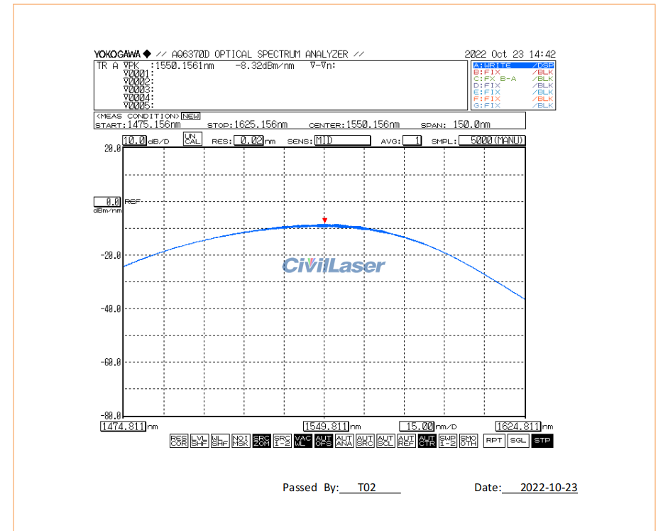 civillaser-1550nm-sm-sld-light-source-8