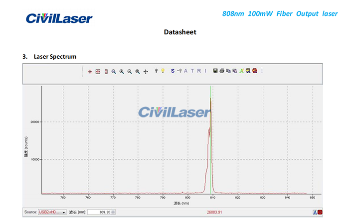 civillaser-808nm-100mw-pm-fiber-laser-8