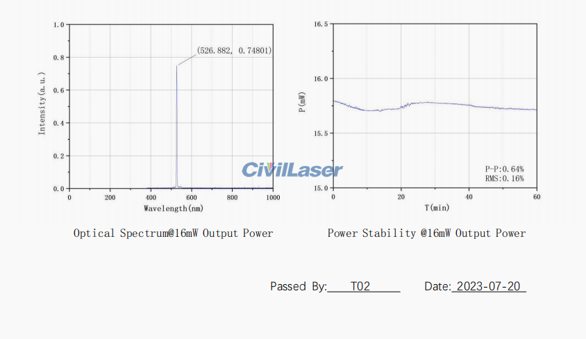 civillaser-532nm-15mw-sm-fiber-laser-10