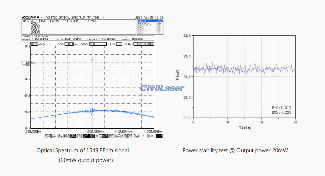 civillaser-1550nm-1mhz-pm-fiber-laser-7