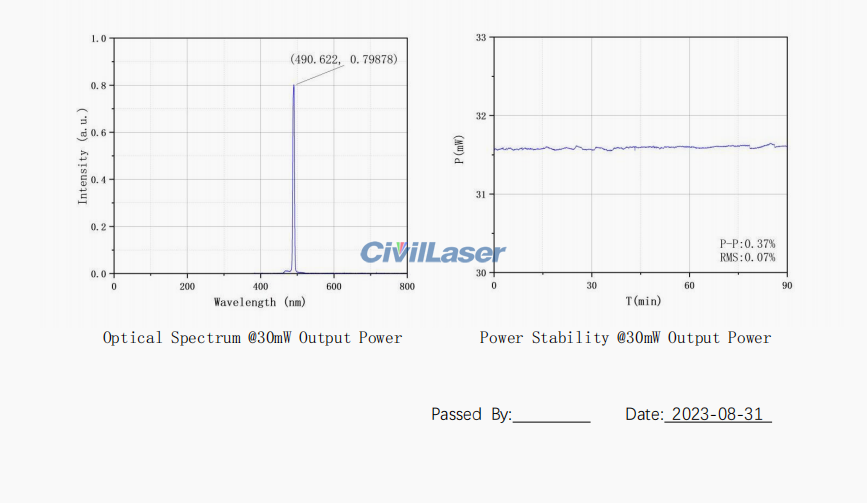 civillaser-488nm-30mw-sm-fiber-laser-module-9
