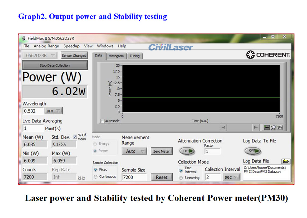 new-mgl-v-532a-5w-dpss-laser-10