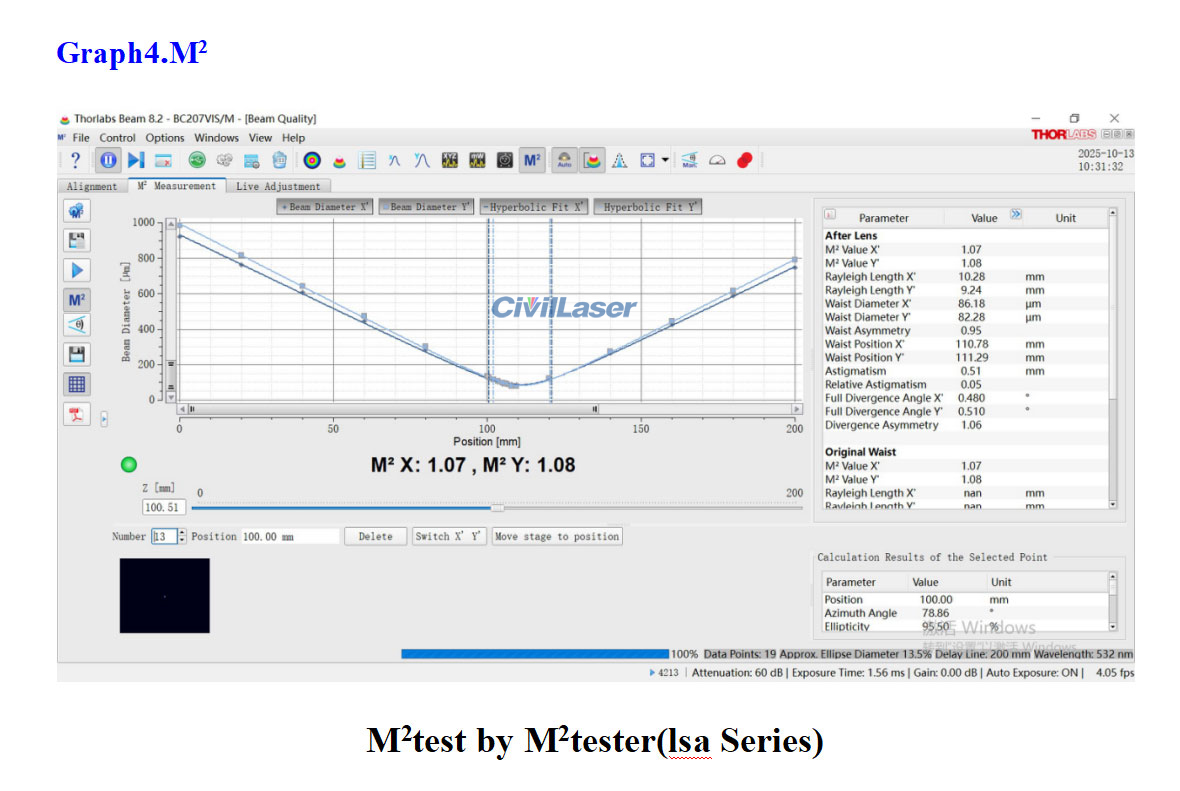new-mgl-v-532a-5w-dpss-laser-12