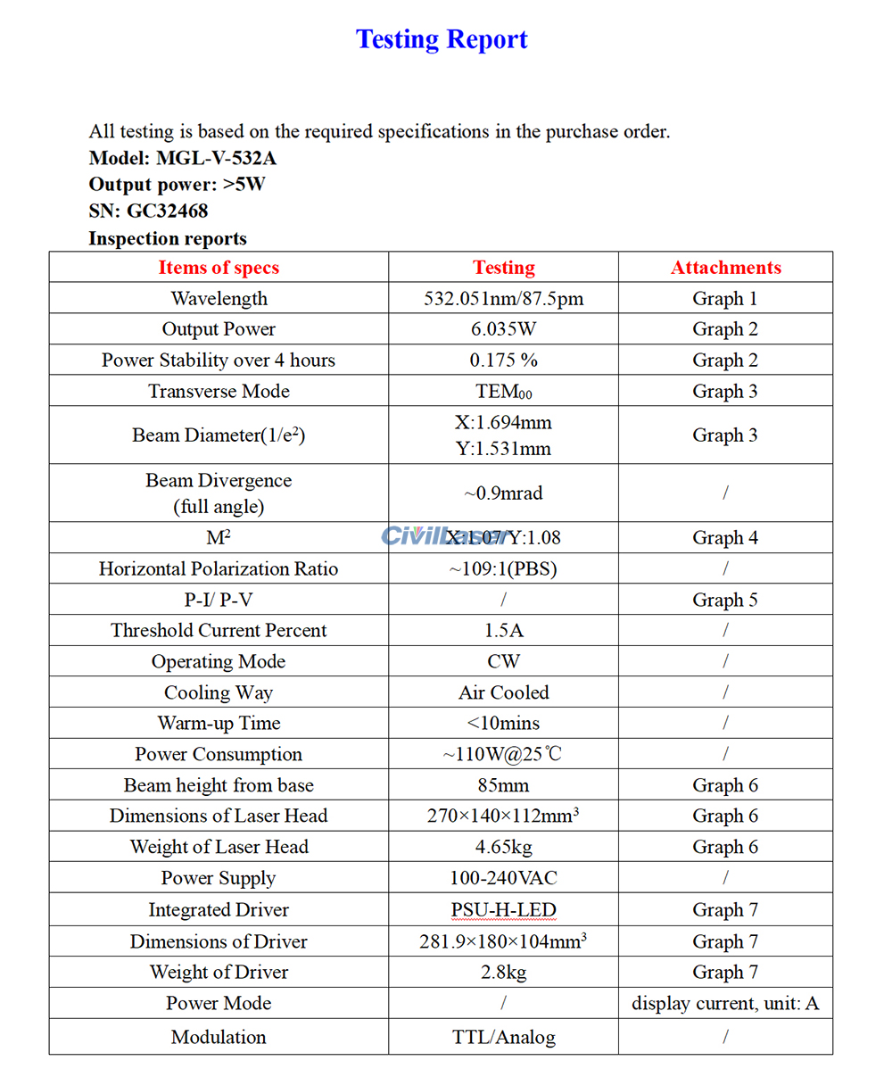 new-mgl-v-532a-5w-dpss-laser-8